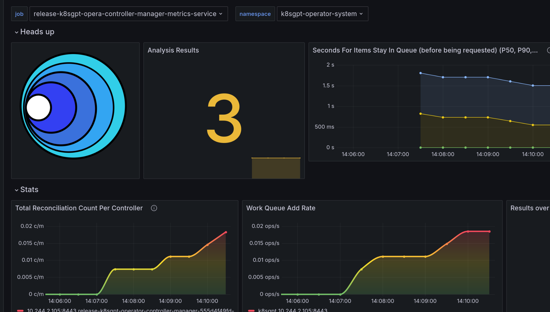 Generate a token on the OpenAI website